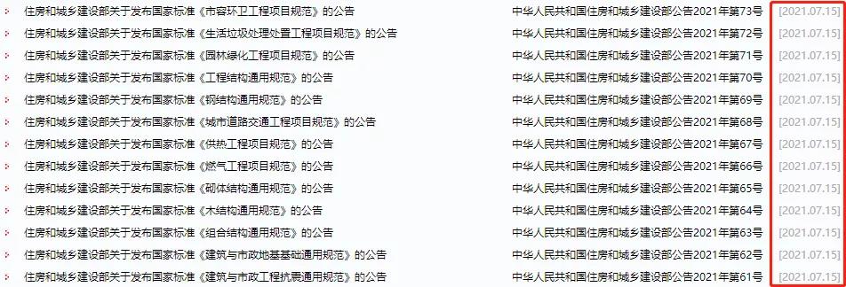 全部条文必须严格执行！住建部发布13项强制性工程建设国家标准